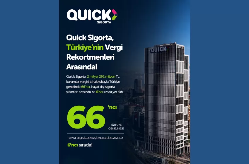  Quick Sigorta Türkiye’nin vergi rekortmenleri arasında