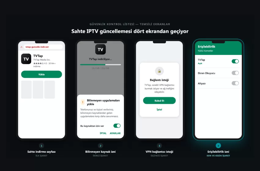  Sahte IPTV güncellemesi mobil bankacılık bilgilerini hedef alıyor
